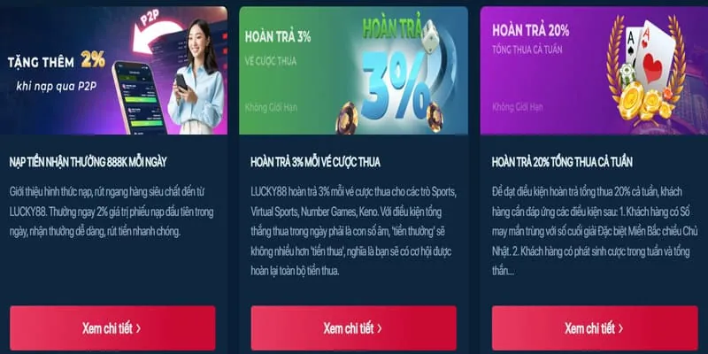 Khuyến mãi nạp lại hàng ngày 8sbet